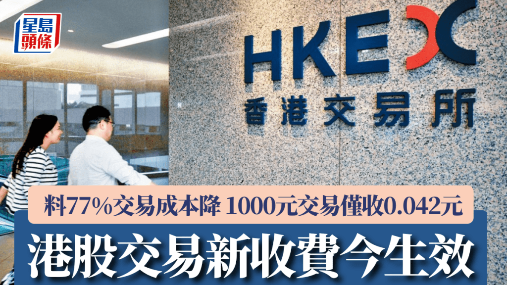 港股交易新收費今生效 料77%交易成本降 1000元交易僅收0.042元