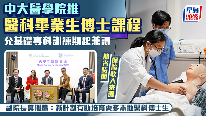 中大醫學院推醫科畢業生博士課程 允基礎專科訓練期起兼讀