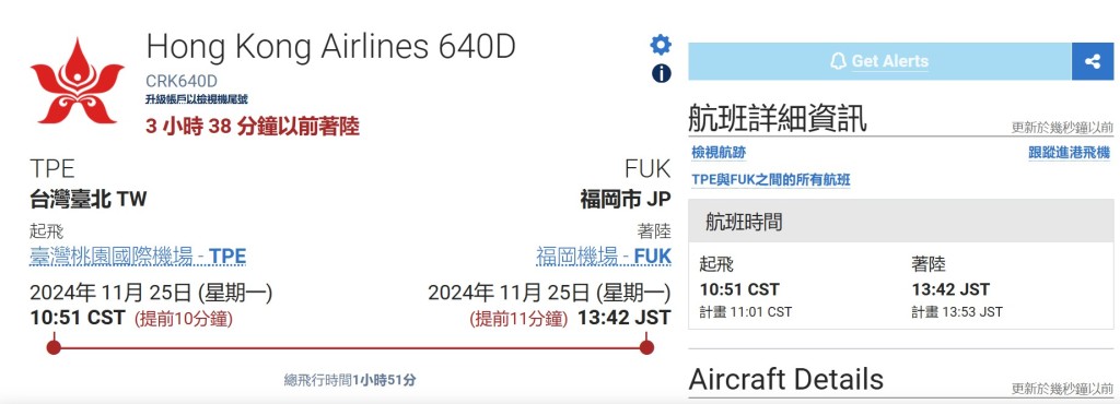 涉事航班（HX640D）已于今早（25日）10时51分从台北桃园机场起飞。Flightaware