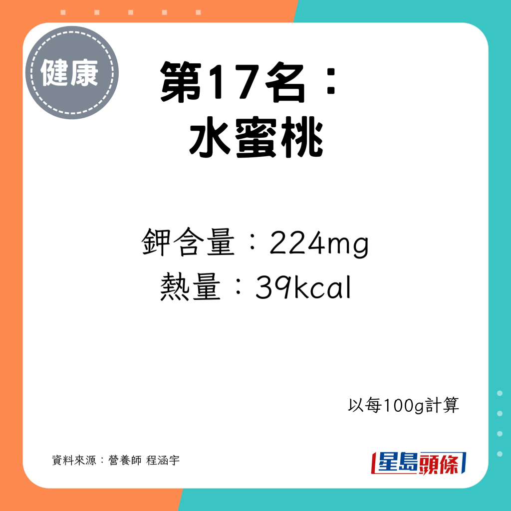 钾含量：224mg