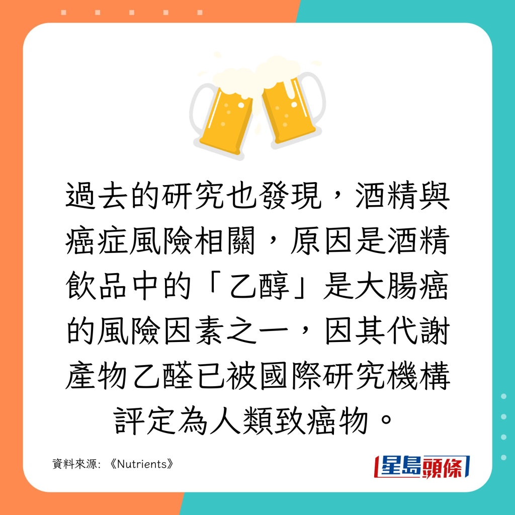 酒精飲品中的「乙醇」是大腸癌的風險因素之一，因其代謝產物乙醛已被國際研究機構評定為人類致癌物。