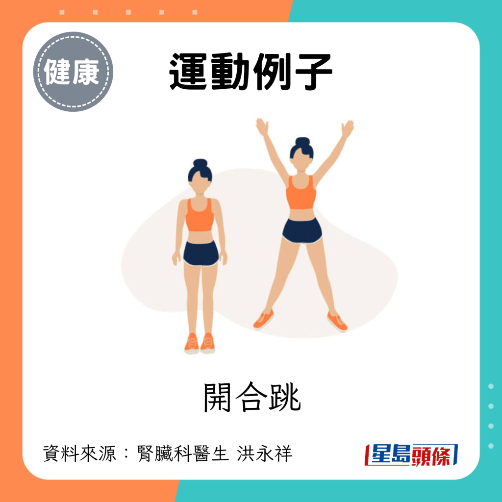 運動例子：開合跳。