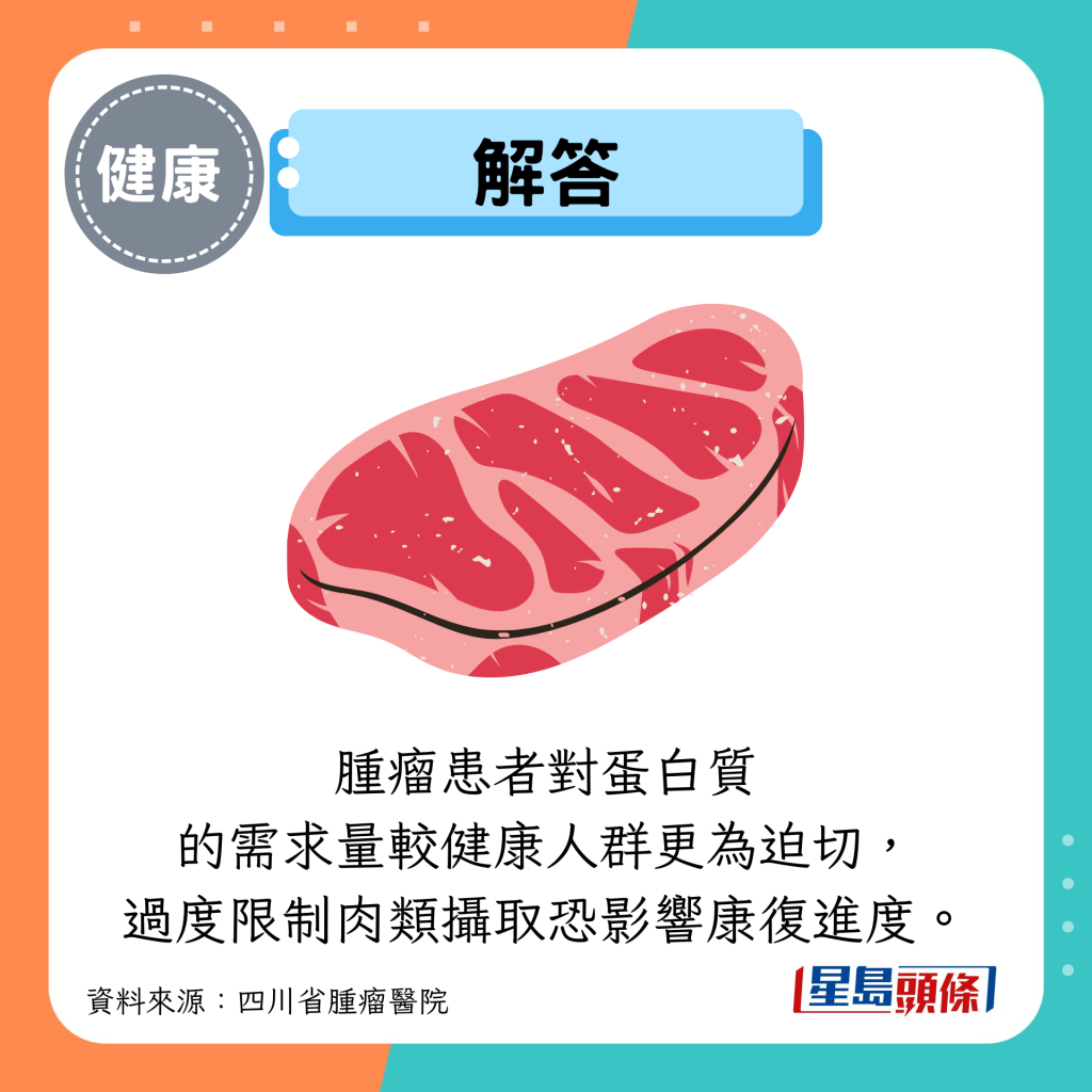 解答：肿瘤患者对蛋白质 的需求量较健康人群更为迫切， 过度限制肉类摄取恐影响康复进度。