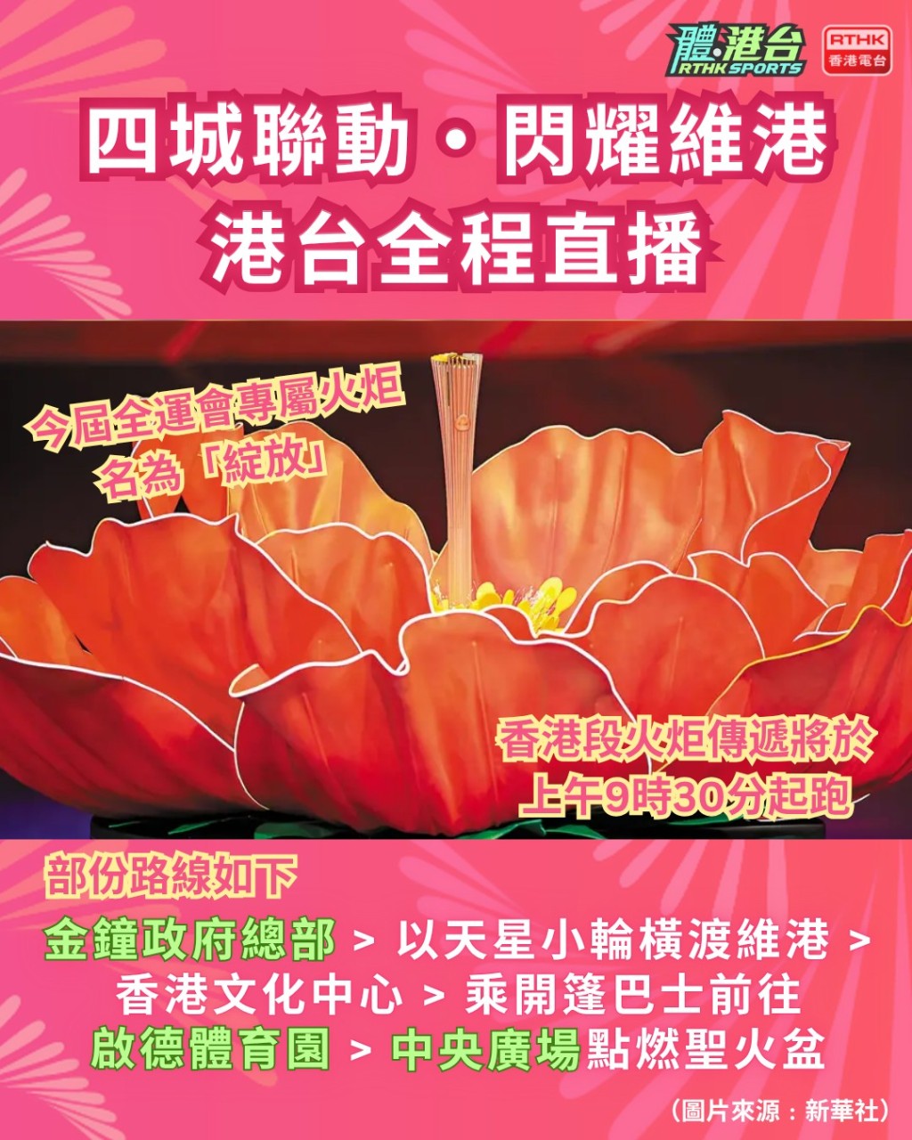 香港的火炬傳遞路段全長約10公里，跑步約4公里。運輸署FB圖片