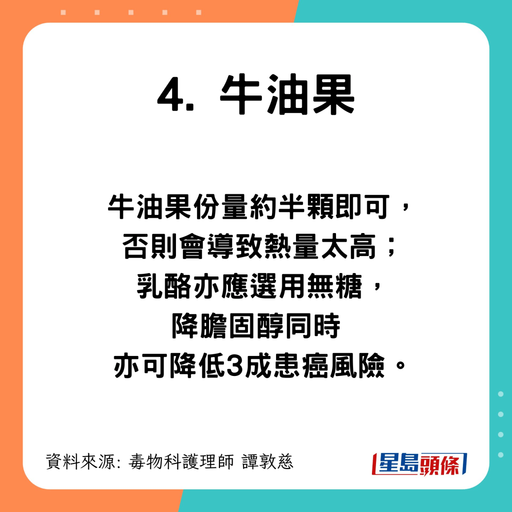 降膽固醇食物 牛油果