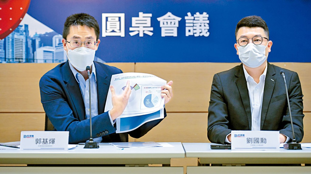 ■民建聯辦「變革重燃安居希望」圓桌會議。左為郭基煇、右為劉國。