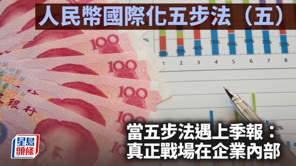 人民币国际化五步法（五）当五步法遇上季报：真正战场在企业内部｜陈新燊、陈德栓、蔡健梁