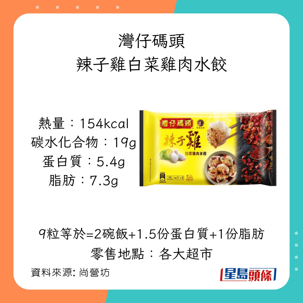 減肥之選 低脂雞肉餃：灣仔碼頭 - 辣子雞白菜雞肉水餃 （每100克計）