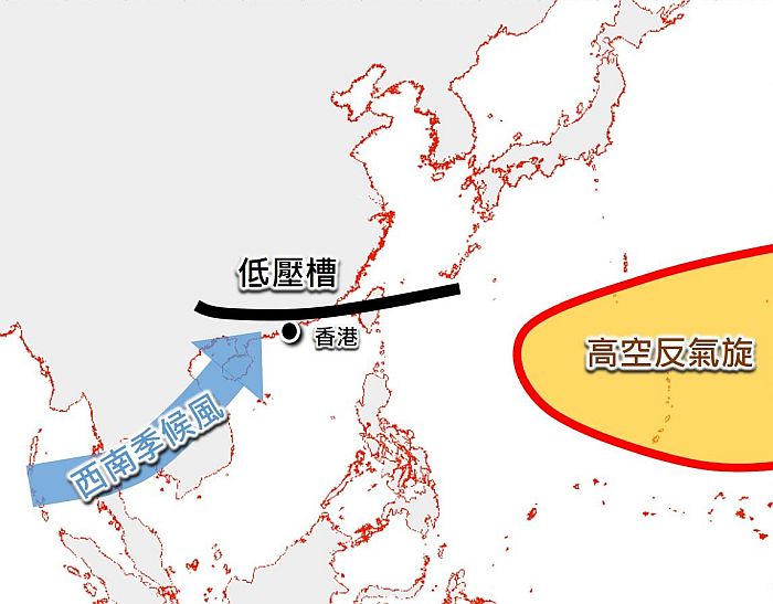 高空反氣旋會在下周初減弱並東退至西北太平洋。同時,華南沿岸會受西南季候風和低壓槽影響。天文台