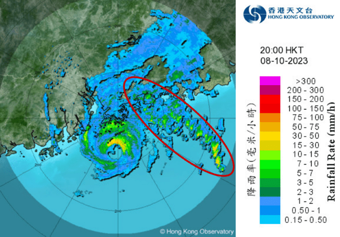 10月8日晚上8時的雷達圖像顯示小犬的雨帶延伸至其中心以東約200公里。天文台