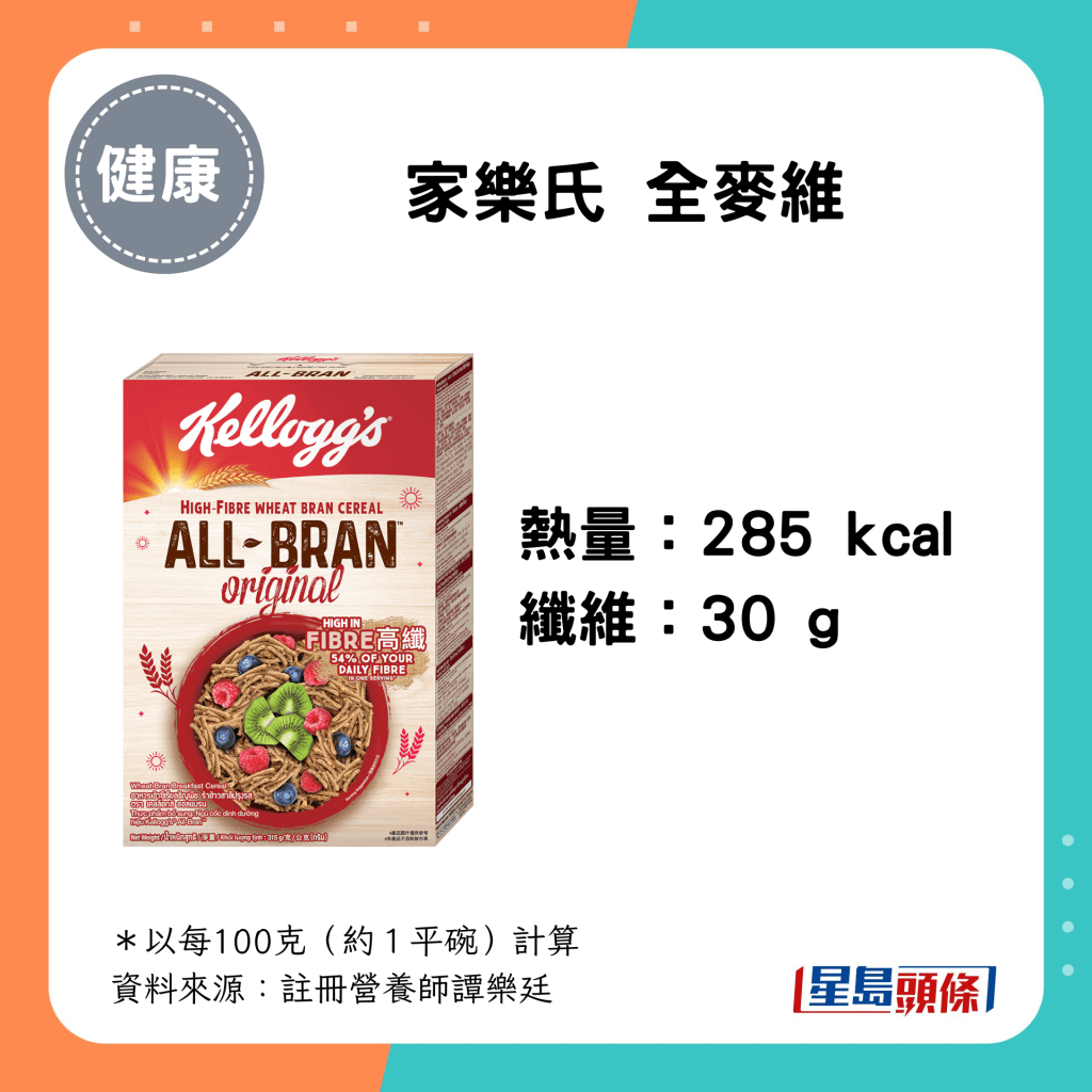 家樂氏全麥維：285 kcal、30g 纖維