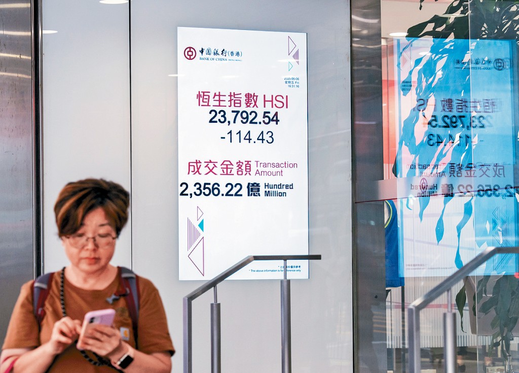 港股「六絕月」首周累升502點或2.2%。