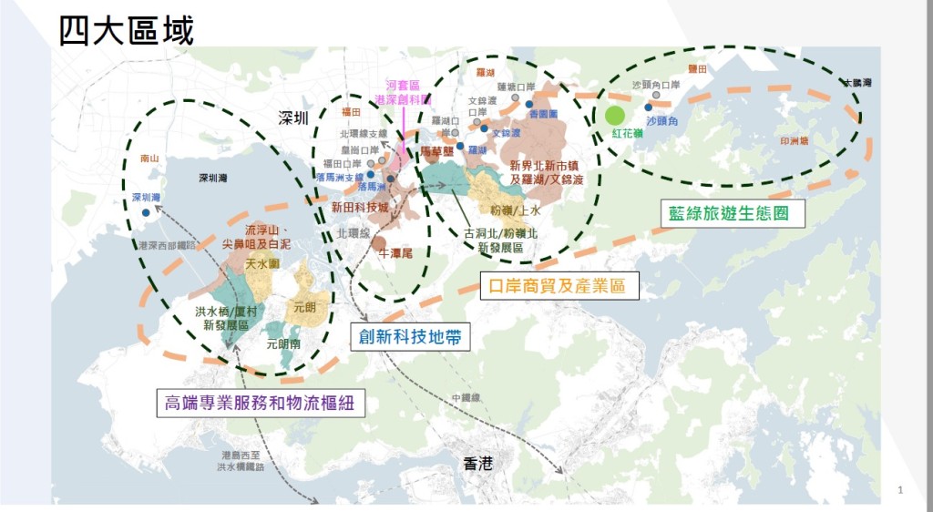 「北部都會區」四大區域。資料圖片