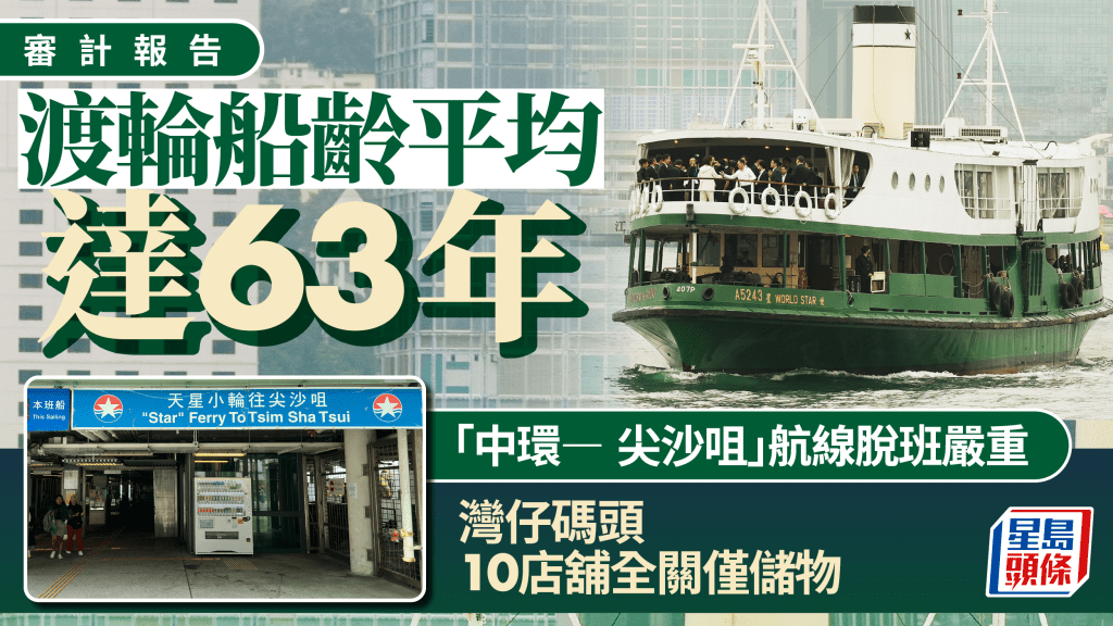 審計報告發現，營辦商A旗下 8 艘專營渡輪的平均船齡高達63年。