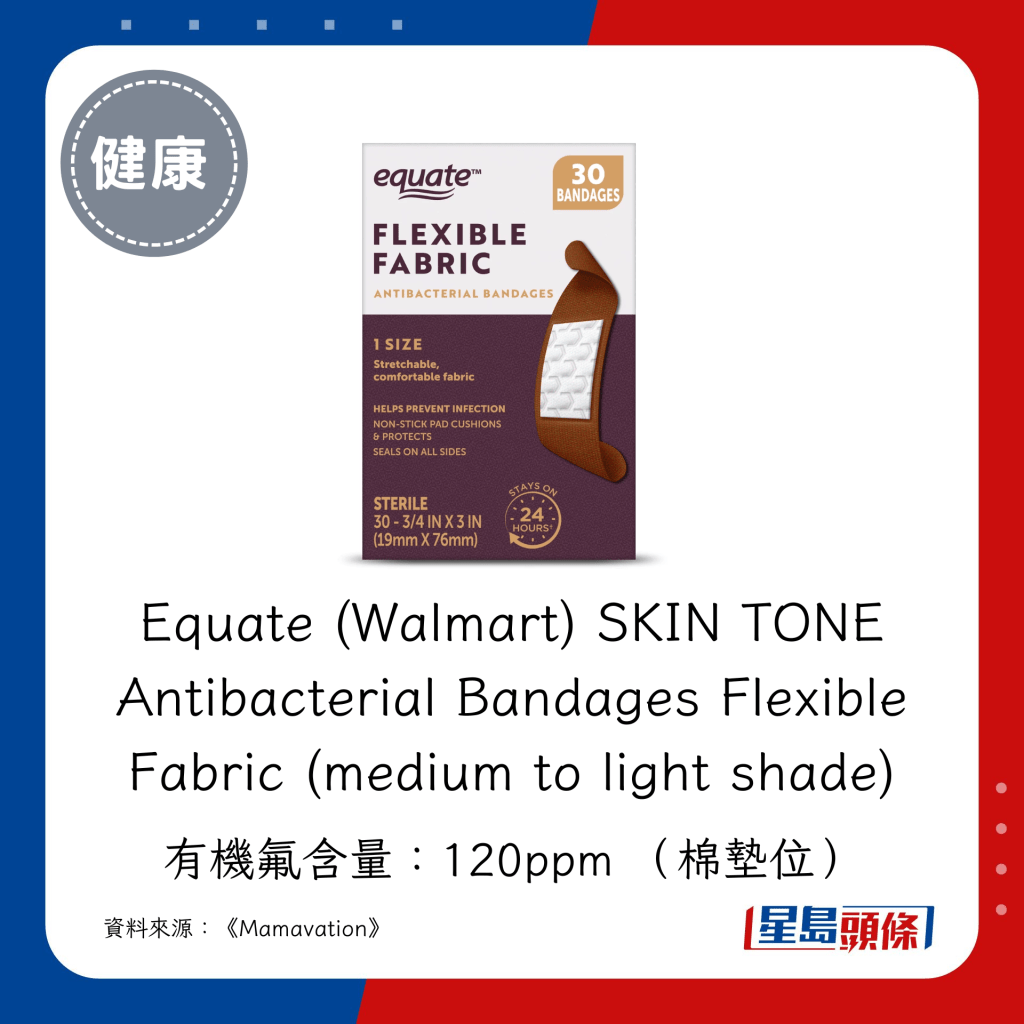 Equate (Walmart) SKIN TONE Antibacterial Bandages Flexible Fabric (medium to light shade)