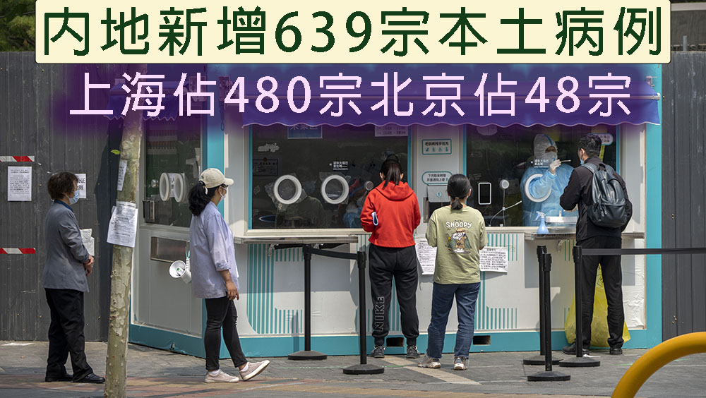 內地新增639宗本土病例，上海佔480宗、北京佔48宗。AP