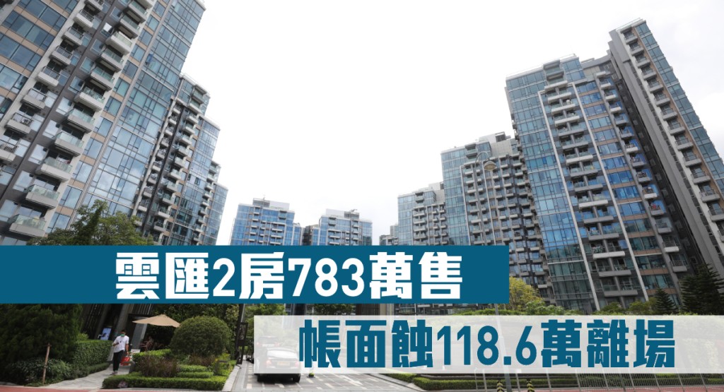 雲匯2房783萬售 帳面蝕118.6萬離場