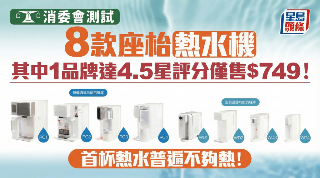 消委会座枱式水机︱小米$749媲美$6,488飞利浦！首杯热水普遍不够热！