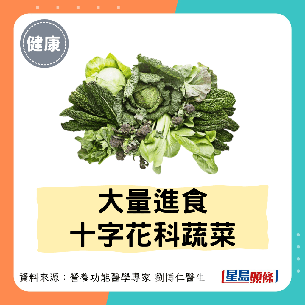 抗癌方法 1. 大量進食十字花科蔬菜