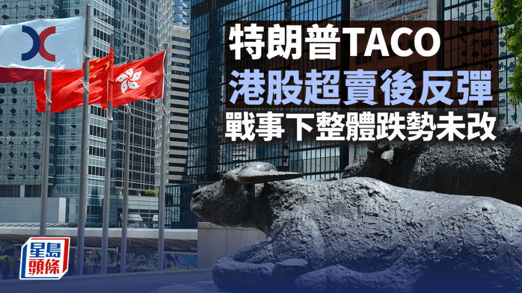 特朗普TACO港股超賣後反彈 戰事下整體跌勢未改｜古天后