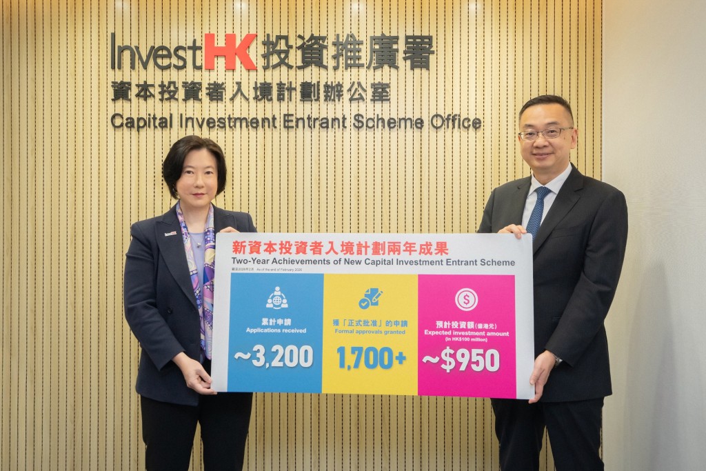 入境事务处处长郭俊峯（右）及投资推广署署长刘凯旋（左）共同展示“新资本投资者入境计划”两年成果。政府新闻处