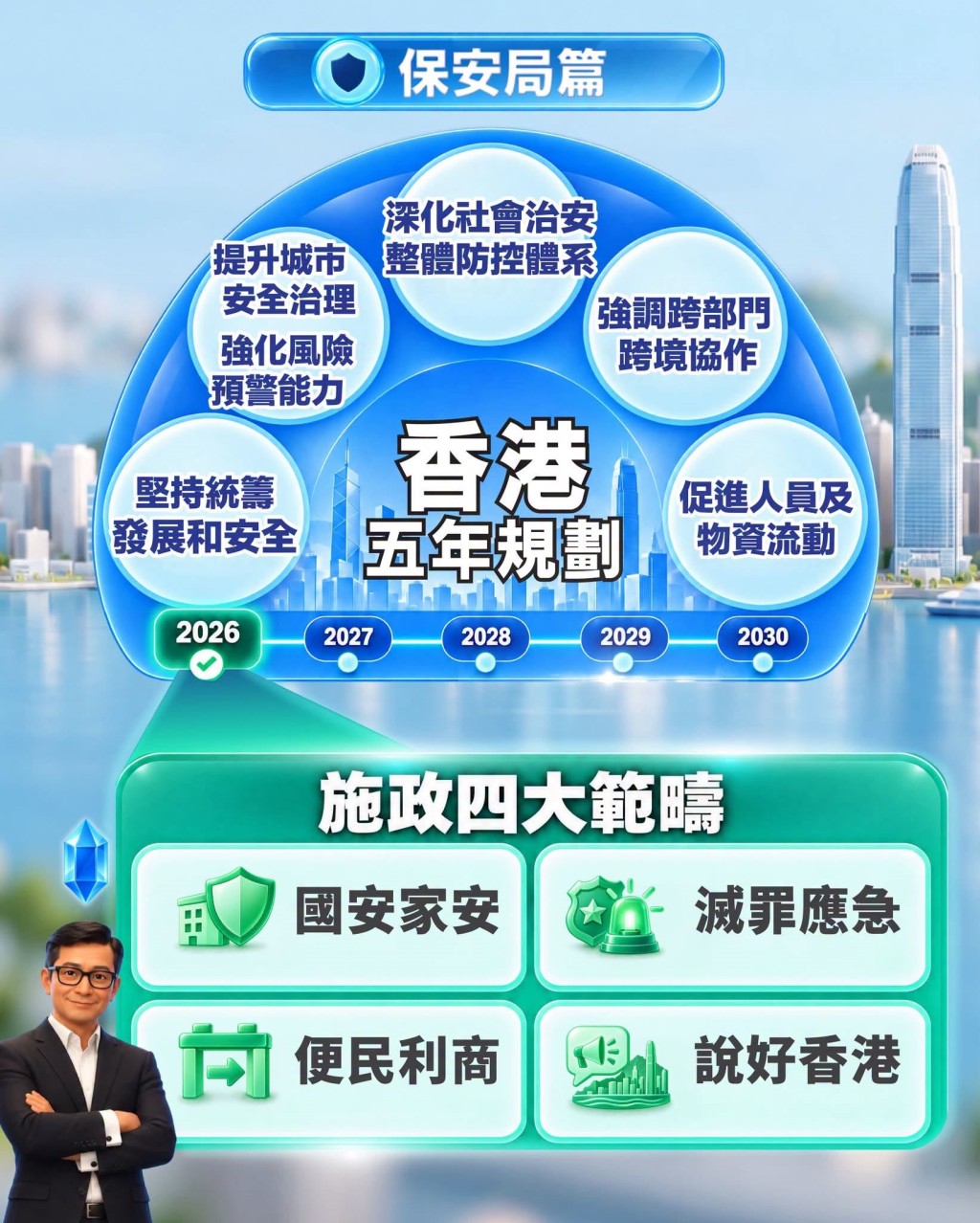 鄧炳強FB圖片 鄧炳強FB圖片