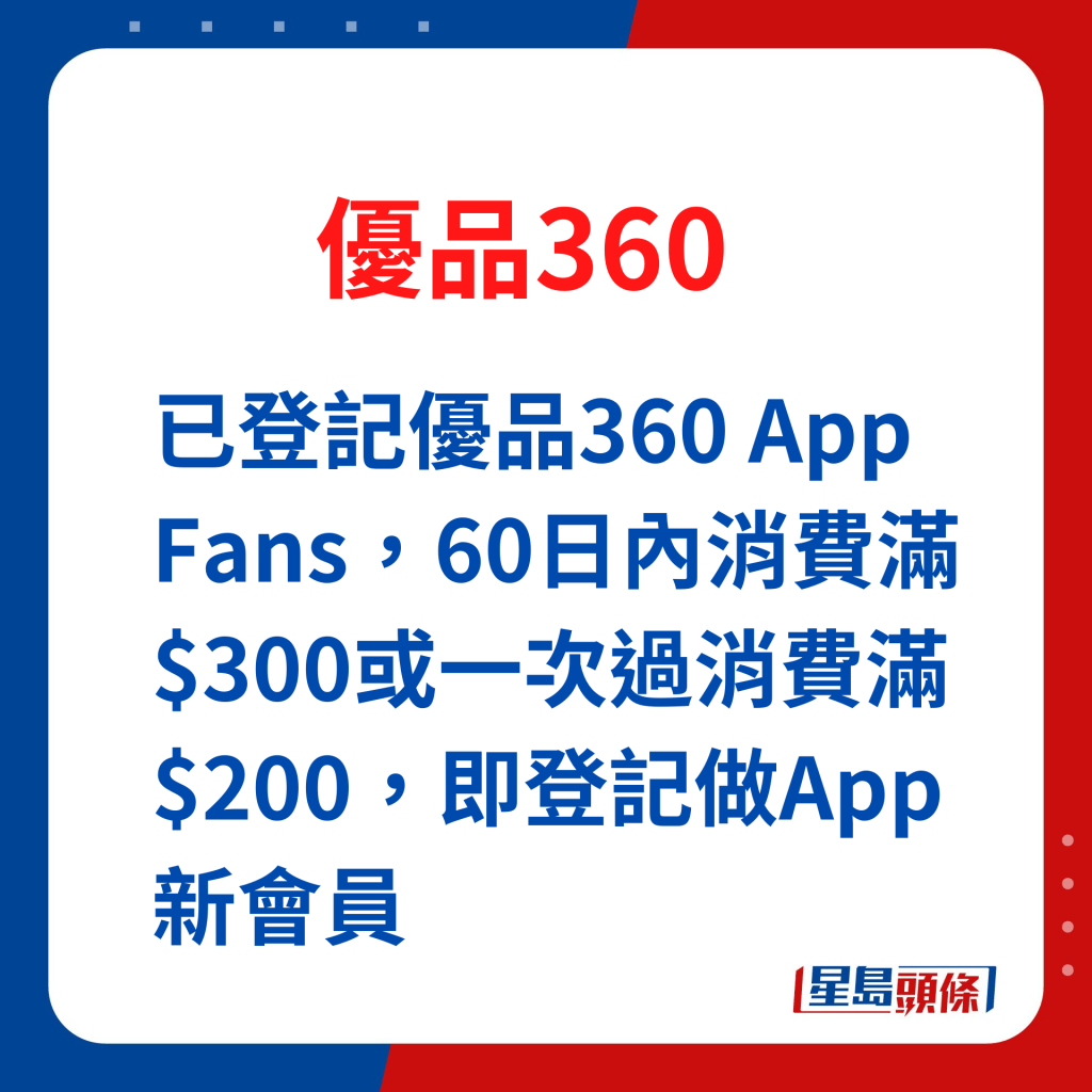 优品360「丰衣足食贺龙年」｜悭钱攻略 已登记优品360 App Fans，60日内消费满$300或一次过消费满$200，即登记做App新会员