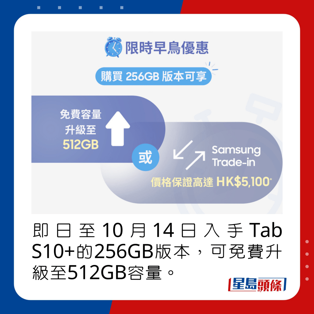 即日至10月14日入手Tab S10+的256GB版本，可免费升级至512GB容量。