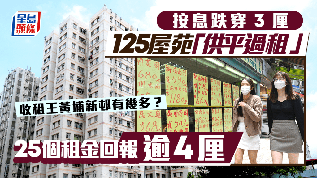 按息跌穿3厘 125屋苑「供平過租」25個租金回報逾4厘 收租王黃埔新邨有幾多？
