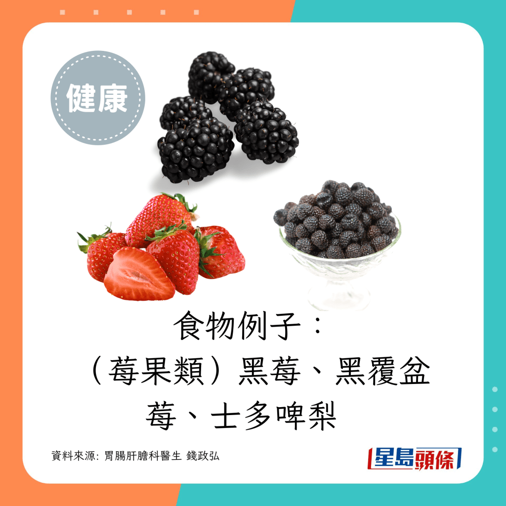 莓果類水果，例如黑莓和黑覆盆莓有抗癌效果，能抑制癌細胞在血管中生長，並減少發炎。