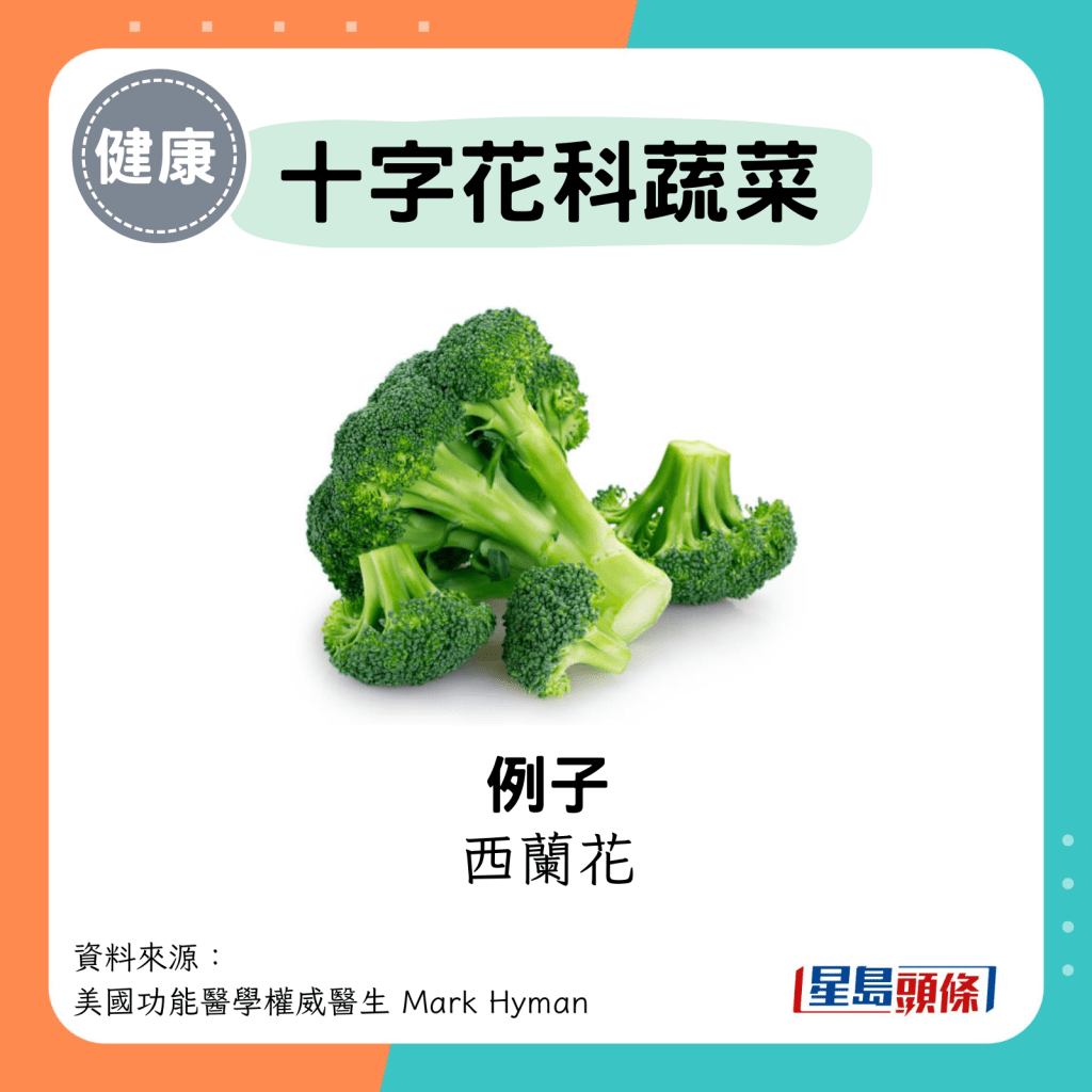 十字花科蔬菜 例子：西蘭花