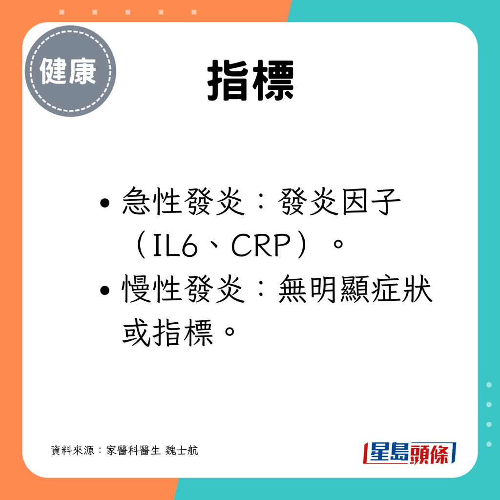 慢性发炎无明显症状或指标。