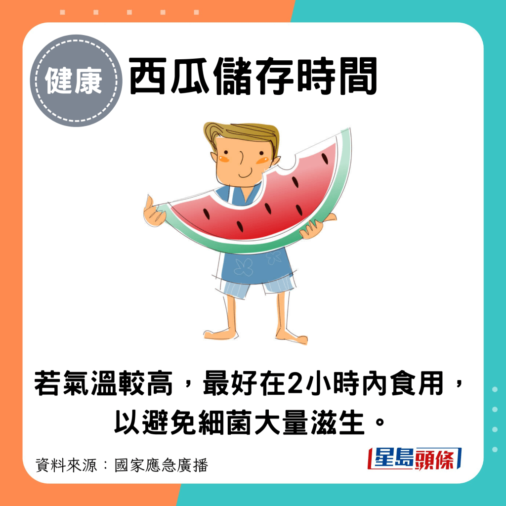 西瓜储存时间：若气温较高，最好在2小时内食用，以避免细菌大量滋生。