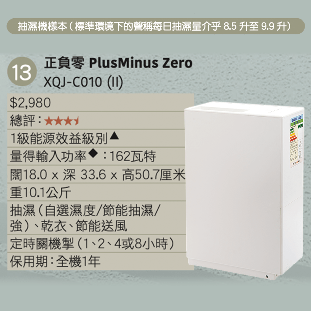 正负零 PlusMinus Zero XQJ-C010(II)