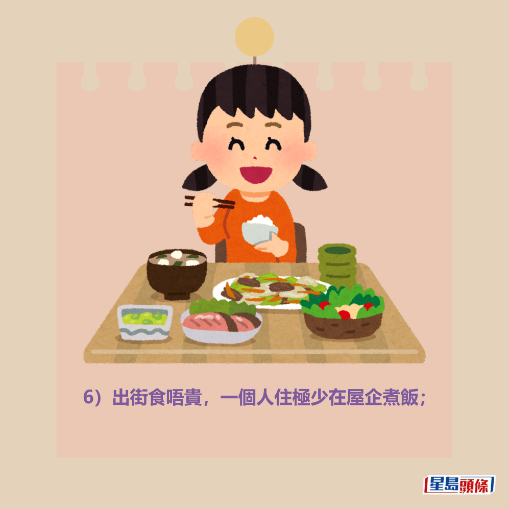 6)出街食唔貴,一個人住極少在屋企煮飯; 6)出街食唔貴,一個人住極少在屋企煮飯;