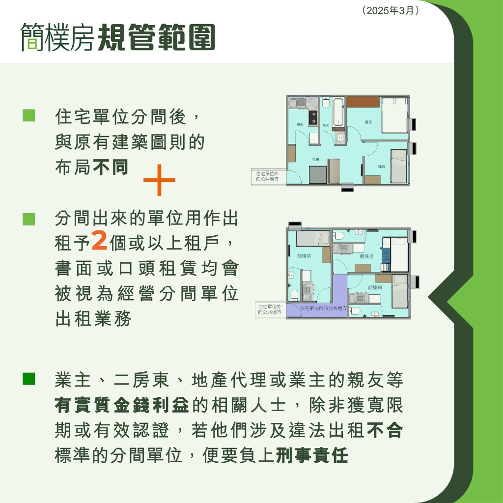 房屋局向立法會房屋事務委員會提交文件。何永賢FB圖片