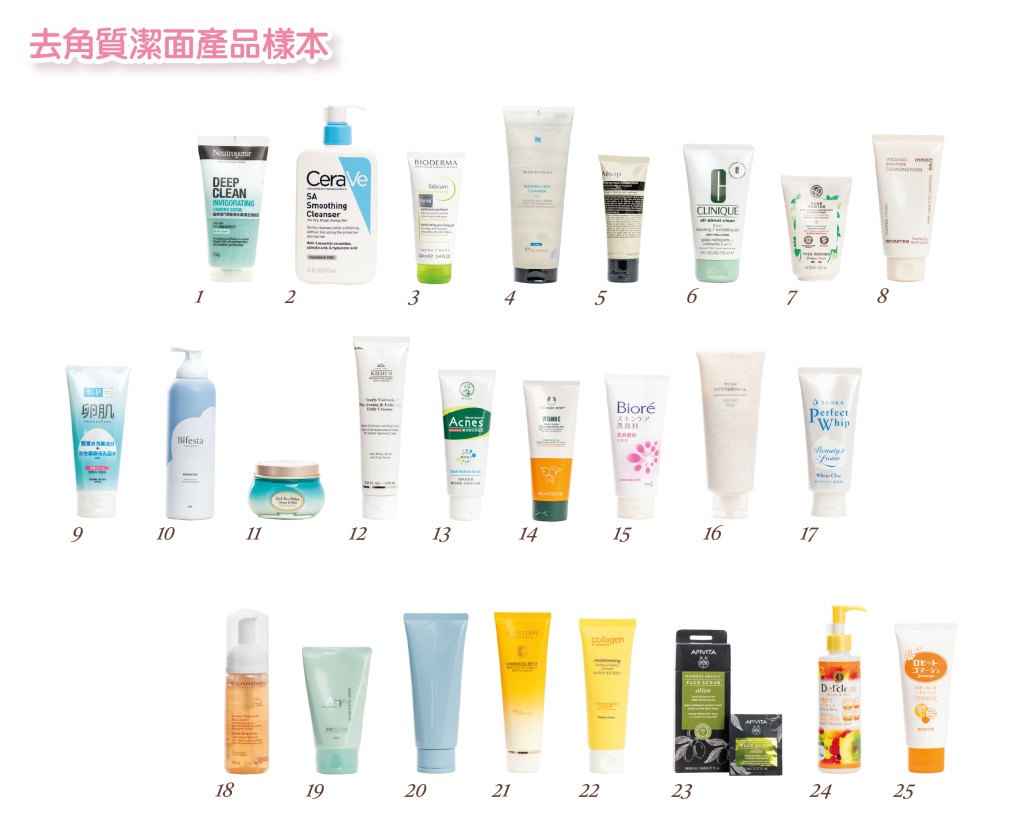 消委會測試 25 款樣本以評估產品的化學安全程度。消委會提供 消委會測試 25 款樣本以評估產品的化學安全程度。消委會提供