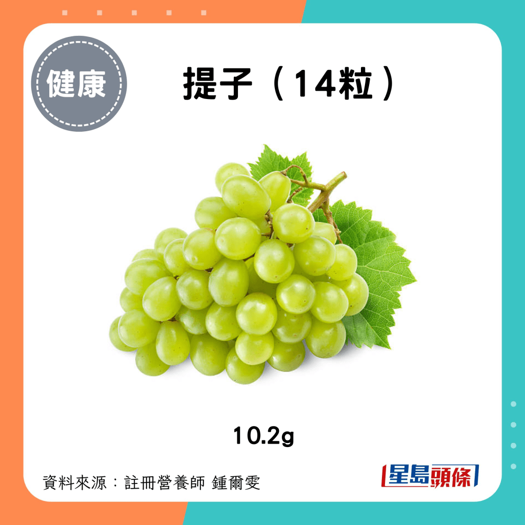 提子（14粒） 10.2g