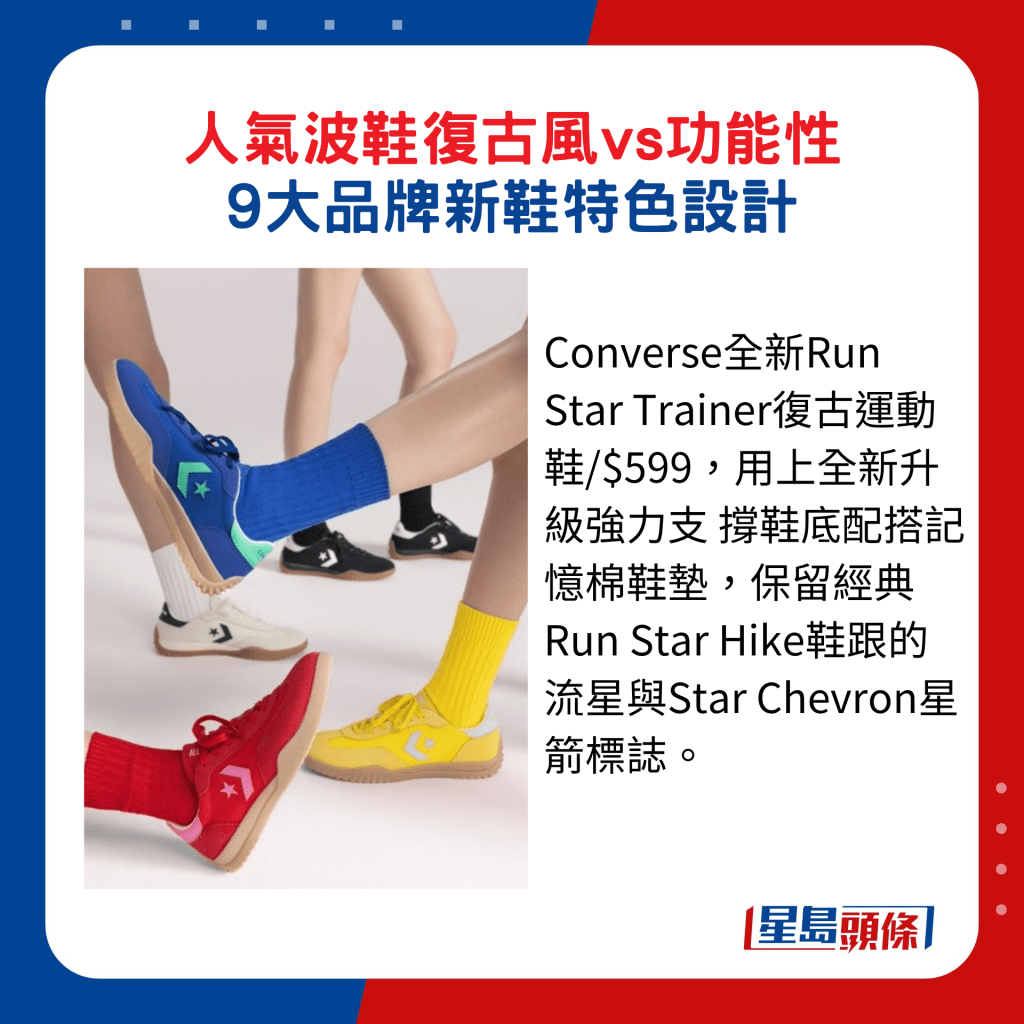 Converse全新Run Star Trainer復古運動鞋/$599，用上全新升級強力支 撐鞋底配搭記憶棉鞋墊，保留經典Run Star Hike鞋跟的流星與Star Chevron星箭標誌。