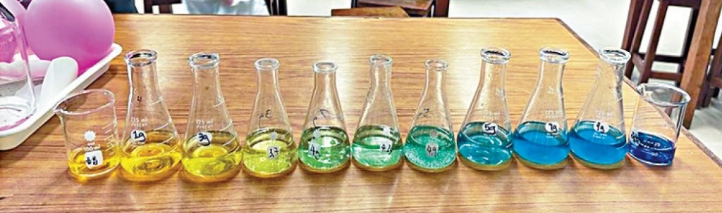 高中生進行化學科的探究