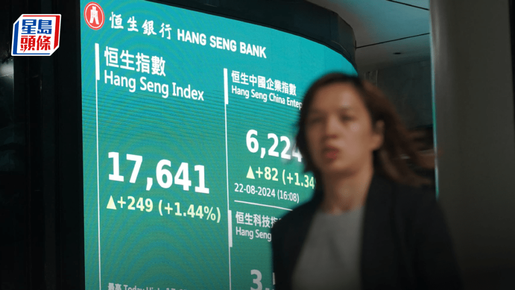 恒指收升249點 重磅科網領軍 小米飆9% 友邦績後揚6% 專家料期結前難破萬八|港股收市