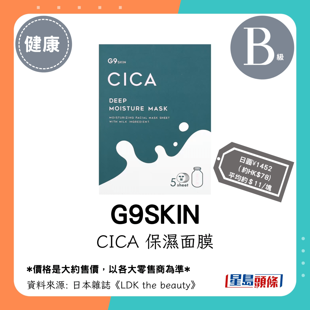 B級平價面膜：G9SKIN CICA 保濕面膜