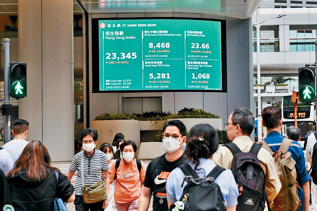 恒指今年累升16.4%,跑贏其他主要股市。