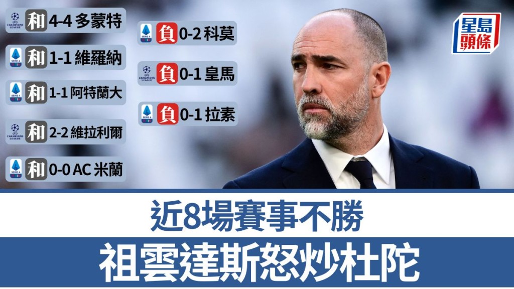 祖雲達斯宣佈解僱領隊杜陀。法新社