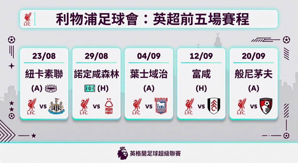 利物浦頭5輪英超賽程 利物浦頭5輪英超賽程