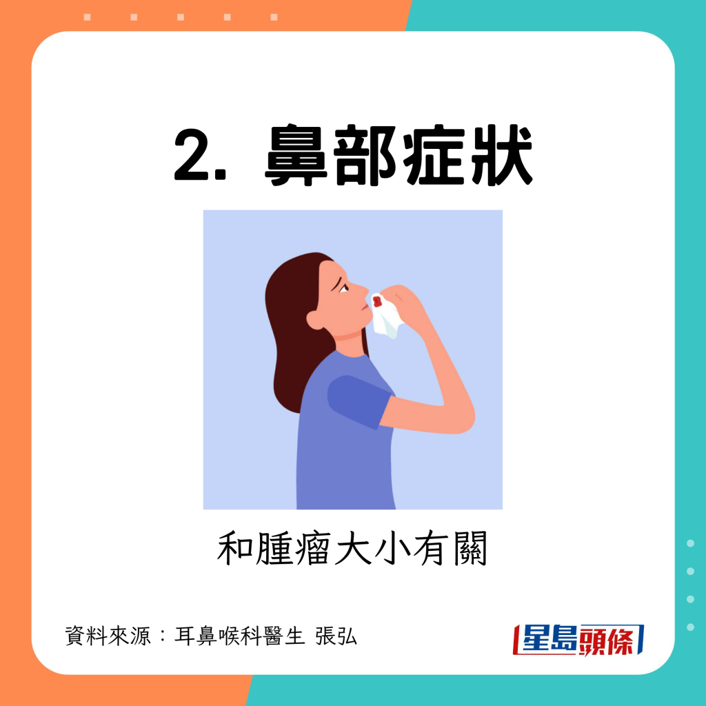 2.鼻部症状