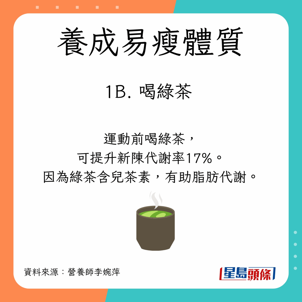 喝綠茶。運動前喝綠茶，可提升新陳代謝率17%。