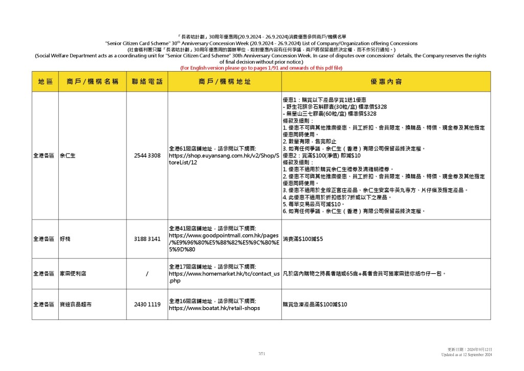 長者咭30周年優惠周｜連鎖商戶折扣優惠