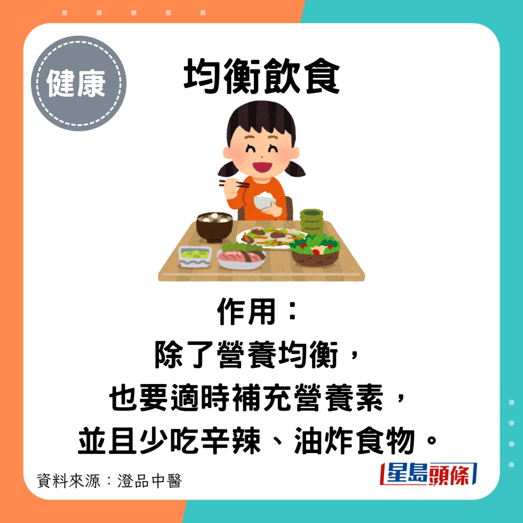 均衡饮食：作用： 除了营养均衡，也要适时补充营养素，并且少吃辛辣、油炸食物。