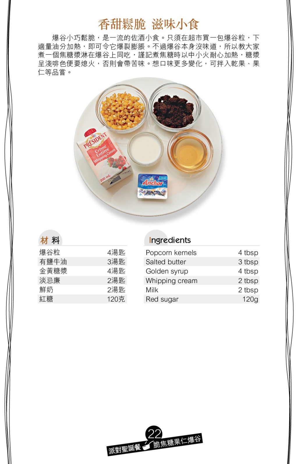 材料：爆谷粒、有鹽牛油、金黃糖漿、淡忌廉、鮮奶、紅糖、即食腰果